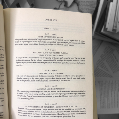 The 48 Laws Of Power By Robert Greene