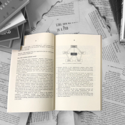 The Six Disciplines of Strategic Thinking By Michael D. Watkins